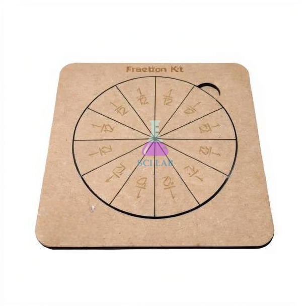 Fraction Kit